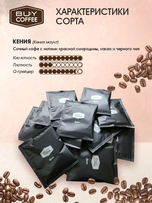 BUY Coffee Кофе в дрип пакетах Кения, вариант, фото 2