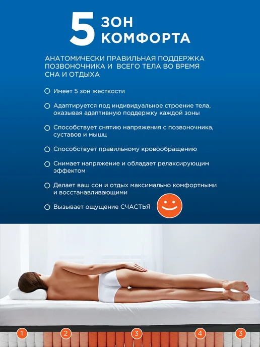HAPPY MATTRESS Матрас SLEEP COMFORT 140х185 см ортопедический пружинный, 70x195 см, фото 4