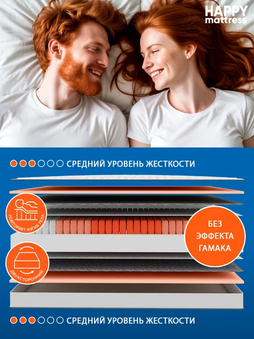 HAPPY MATTRESS Матрас SLEEP COMFORT 140х185 см ортопедический пружинный, 70x195 см, фото 5