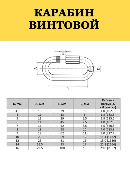Карабин винтовой 6мм, серый, фото 2