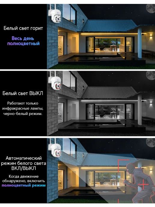 movols guard your home Комплект видеонаблюдения уличный WiFi 4 камеры 3МП(без HDD), вариант, фото 6