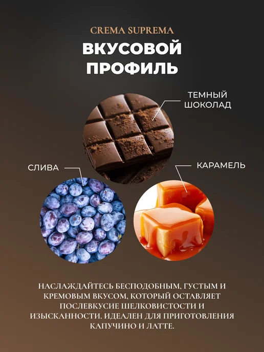 Velvesso Дрип кофе арабика 100%, Crema Suprema, 6 шт х 11,5 г, 6 шт, 11,5 г, фото 2