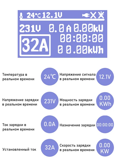 Teschev Зарядное устройство ГБТ 220в 7кВт 5м с сумкой, вариант, фото 3