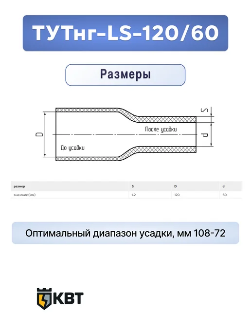 КВТ Трубка ТУТнг-120 60 черная, черный, фото 2