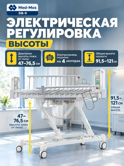 Мед-Мос Кровать электрическая 4-секционная DB-9 DE-4548S-01, белый, фото 3