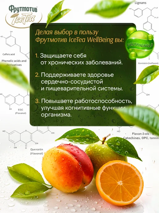 Фрутмотив Холодный чай ICE TEA WELLBEING, вариант, фото 4