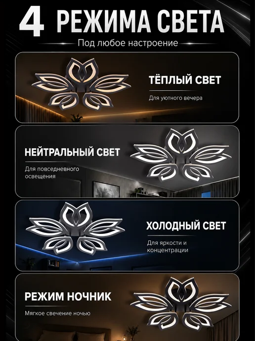 Семь огней Люстра потолочная светодиодная в зал, черный, фото 3