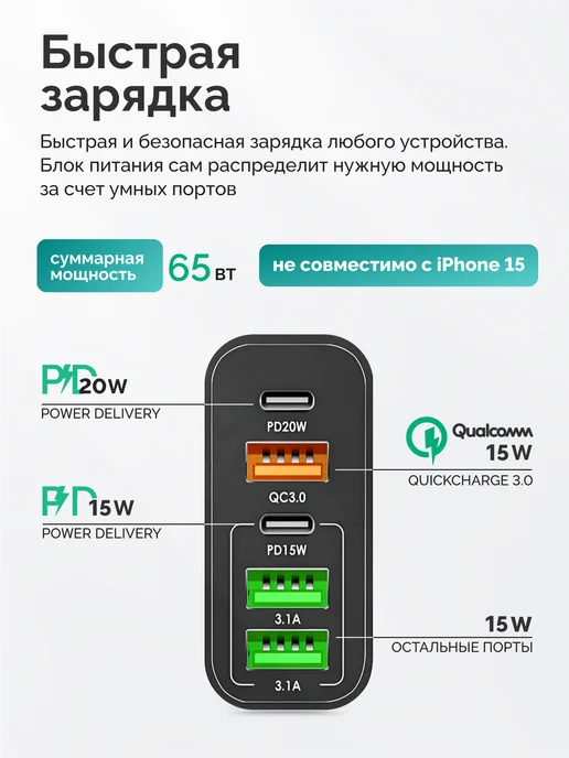Сетевое зарядное устройство, блок 5в1, черный, фото 2