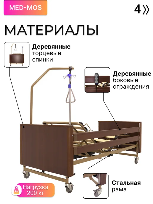 Мед-Мос Кровать электрическая медицинская YG-1 с матрасом, коричневый, фото 4