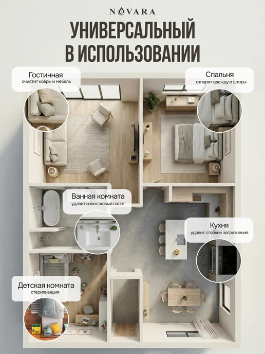 Novara Пароочиститель мощный и паровая швабра для уборки дома 4 в 1, черный, фото 5