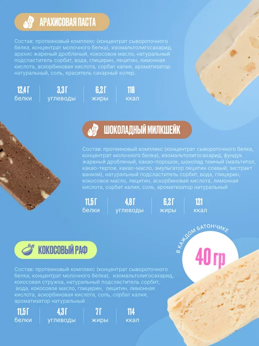 Sportberry Протеиновые батончики без сахара белковые Ассорти, 20 шт, фото 3