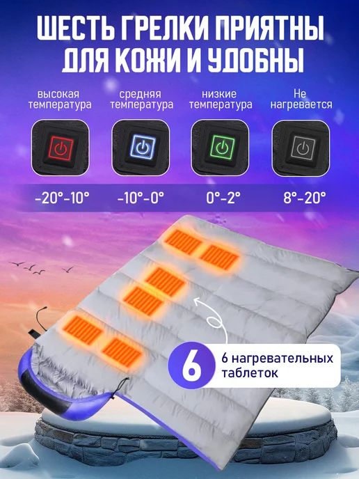 Многофункциональный спальник (до 2 м роста)Молния слева, 2 м, фото 3
