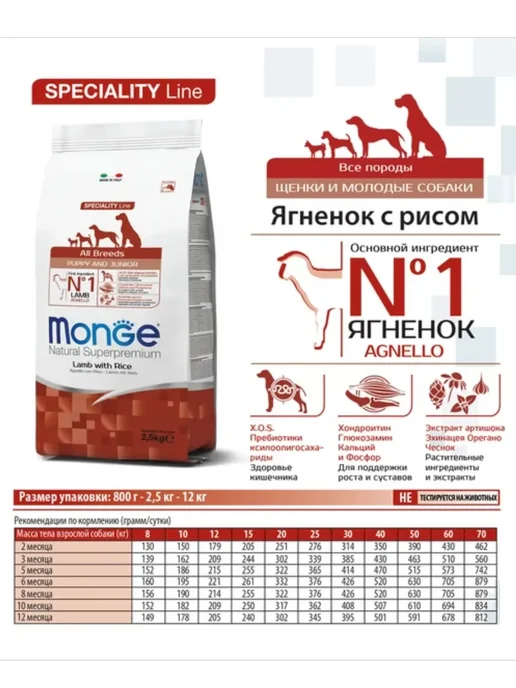 Сухой корм MONGE Dog Speciality для собак, щенки, ягненок, 2,5 кг, фото 2