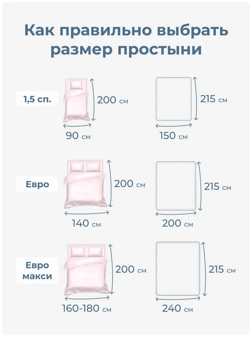 Сказки Ночи Простынь 1,5 спальная 150х215 см перкаль 100% хлопок, 240x215 см, фото 4