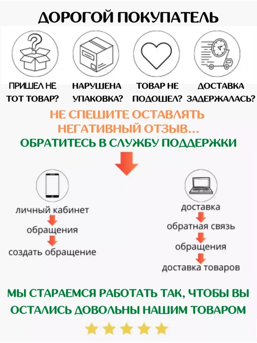 Биоритм Очищающий спрей для секс игрушек - 100 мл, 100 мл, фото 5