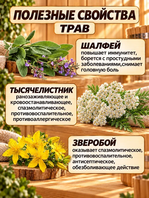 КОРНЮШИН и КО Запарки для бани и сауны, 5 травяных сборов, вариант, фото 8
