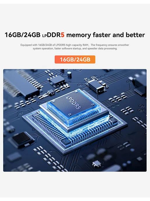 Beelink Мини компьютер EQR6 AMD Ryzen 5 6600H 24ГБ 500ГБ, 24 ГБ, 500 ГБ, фото 4