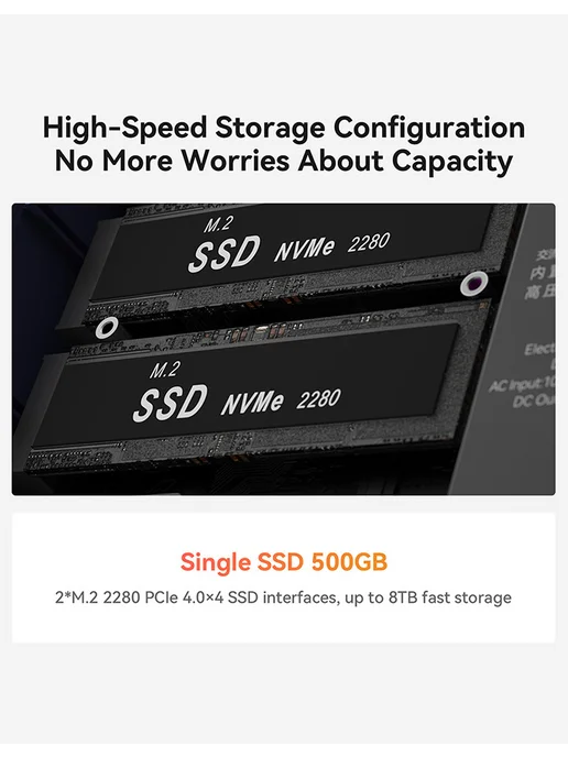 Beelink Мини компьютер EQR6 AMD Ryzen 5 6600H 24ГБ 500ГБ, 24 ГБ, 500 ГБ, фото 5