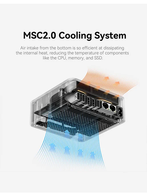 Beelink Мини компьютер EQR6 AMD Ryzen 5 6600H 24ГБ 500ГБ, 24 ГБ, 500 ГБ, фото 8