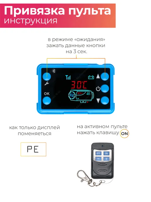 СИНТЕНДИ Автономный дизельный отопитель 8 кВт 3в1, вариант, фото 6