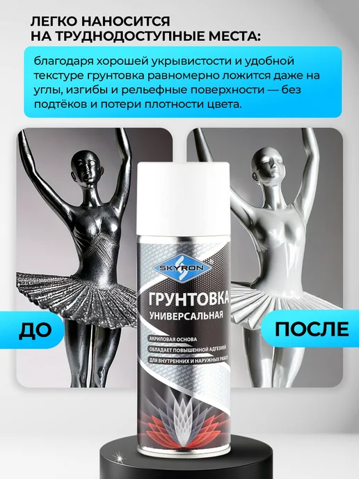 SKYRON Аэрозольная акриловая грунтовка, серая, белый, фото 6