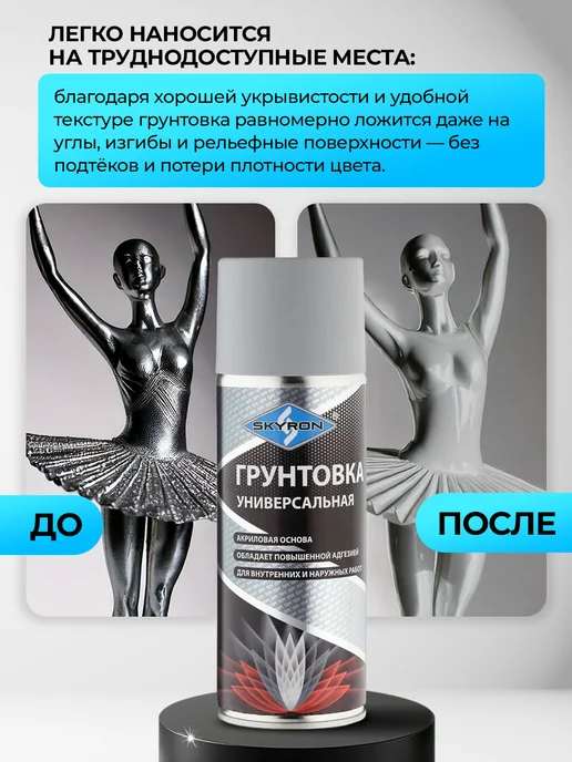 SKYRON Аэрозольная акриловая грунтовка, серая, серый, фото 6