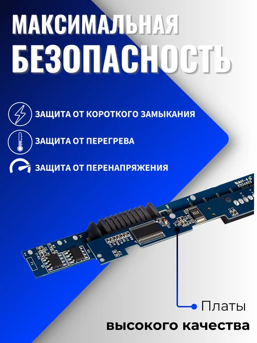 Аккумулятор для камеры Nikon (EN-EL5) 1600mAh, 1600 мАч, фото 3