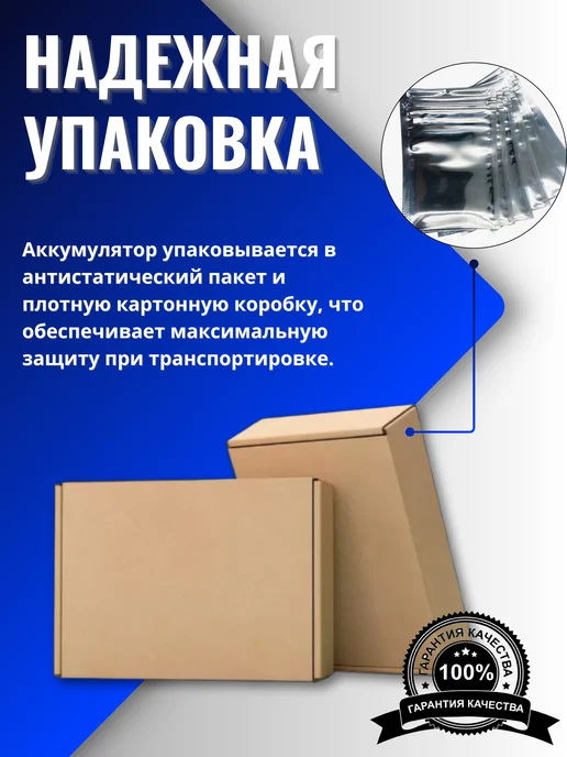 Аккумулятор для камеры Nikon (EN-EL5) 1600mAh, 1600 мАч, фото 4