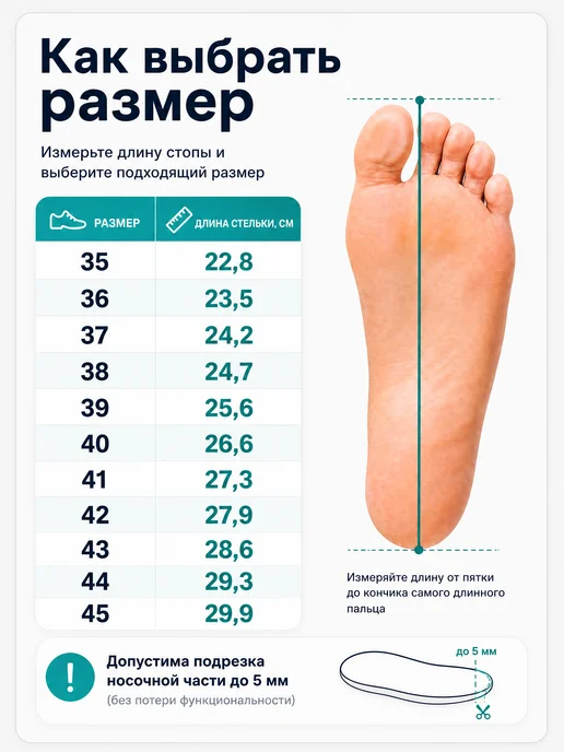 Liskera Стельки ортопедические спортивные, вариант, фото 2