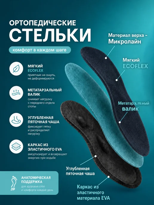 Liskera Стельки ортопедические спортивные, вариант, фото 3