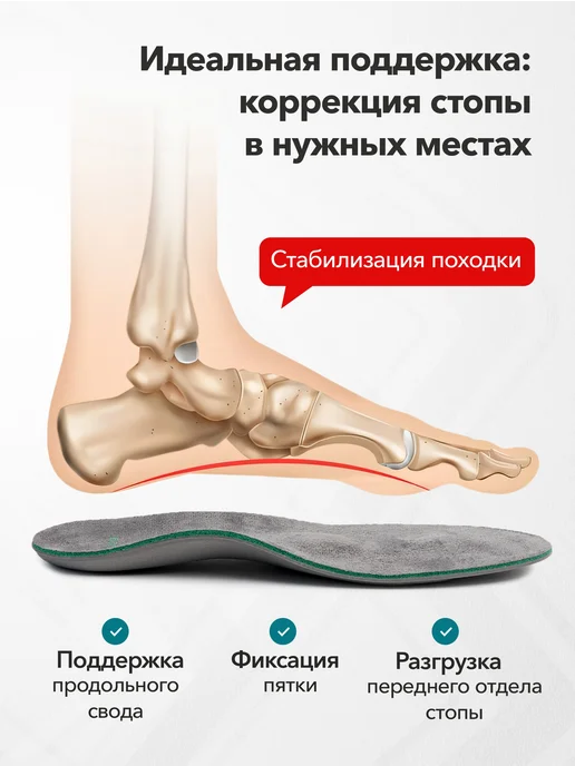 БОЛИ.НЕТ Стельки ортопедические каркасные, серый, фото 6