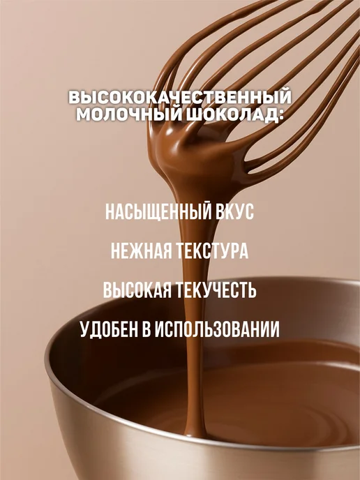 конфетыч Молочный шоколад кондитерский в каплях 500 гр, 1 кг, фото 3