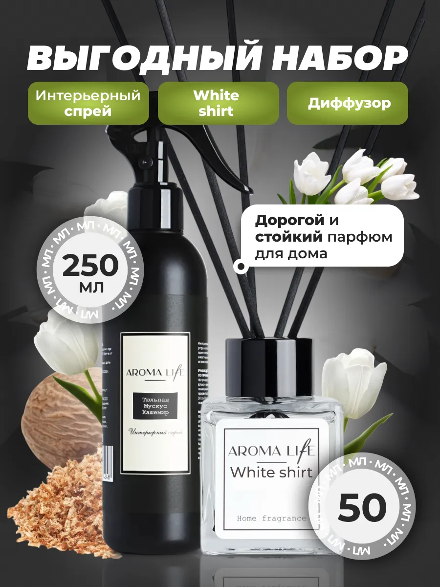 Диффузор для дома спрей ароматизатор White shirt