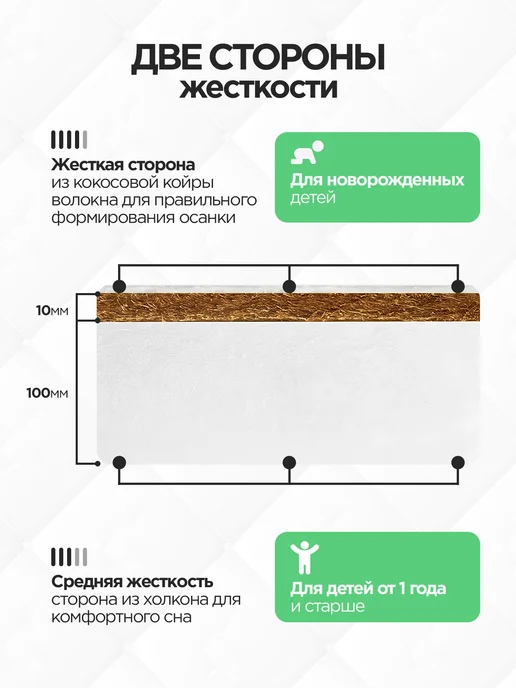 Logica Матрас детский круглый 75х75 в кроватку, 75x75, фото 3