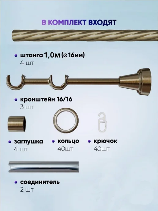 Карниз для штор 2.0 м кручёный настенный двухрядный, 2 м, фото 2