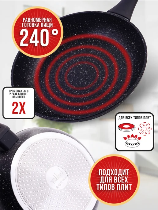 Сковорода с крышкой 28 см - фото 4