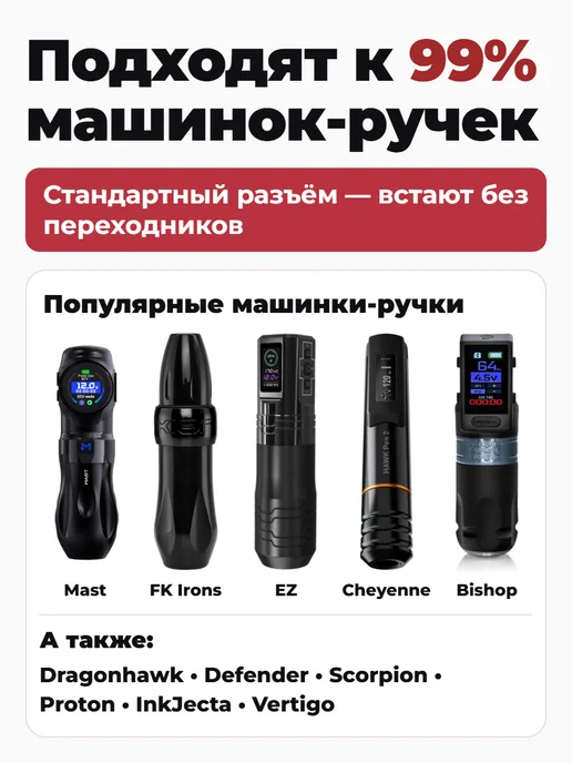 Viper Quatat 1RL вайпер 0,25 картриджи иглы для тату и перманента 0801RL, 20 шт, фото 3