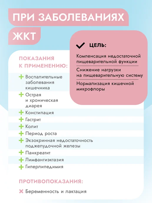 Сухой корм Best dinner Диетический Gastrolow для собак, 12 кг, фото 2