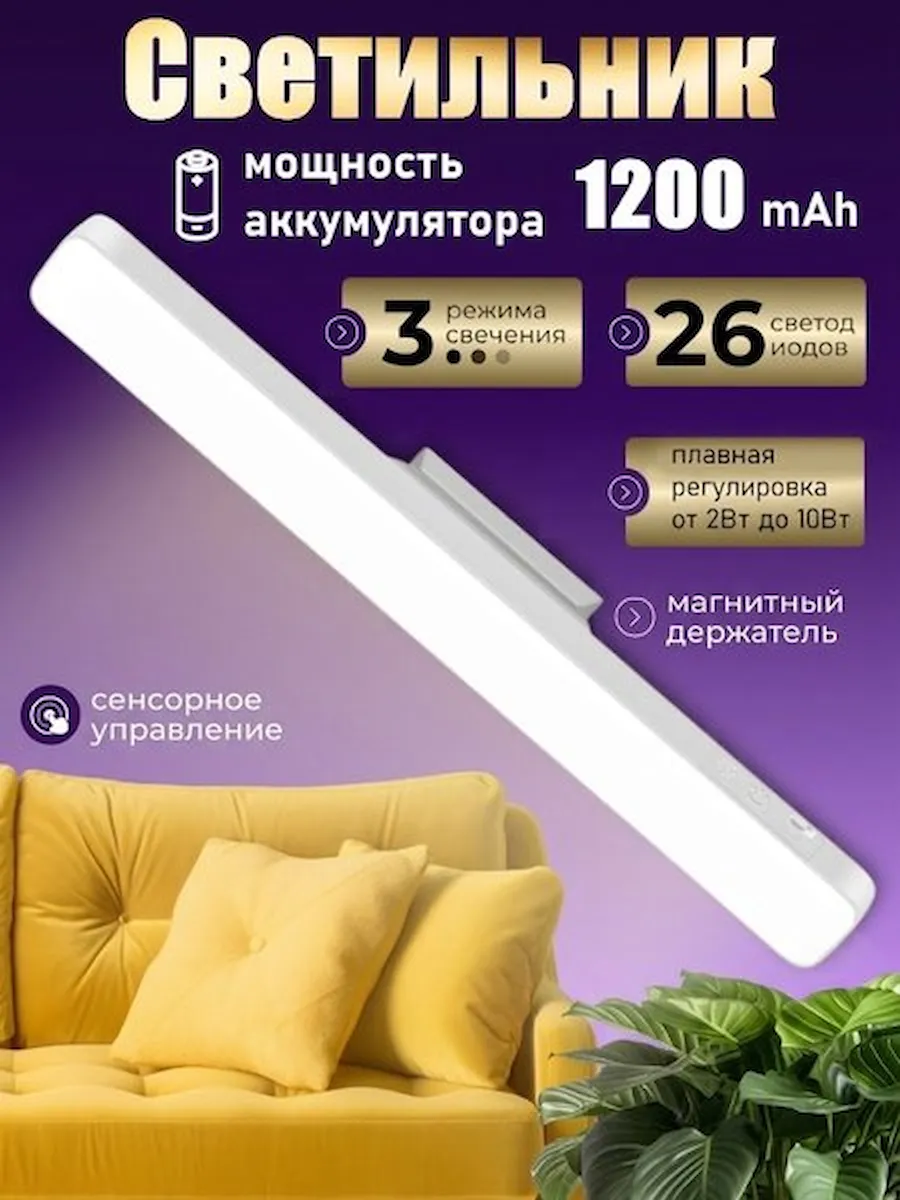 Светильник настенный