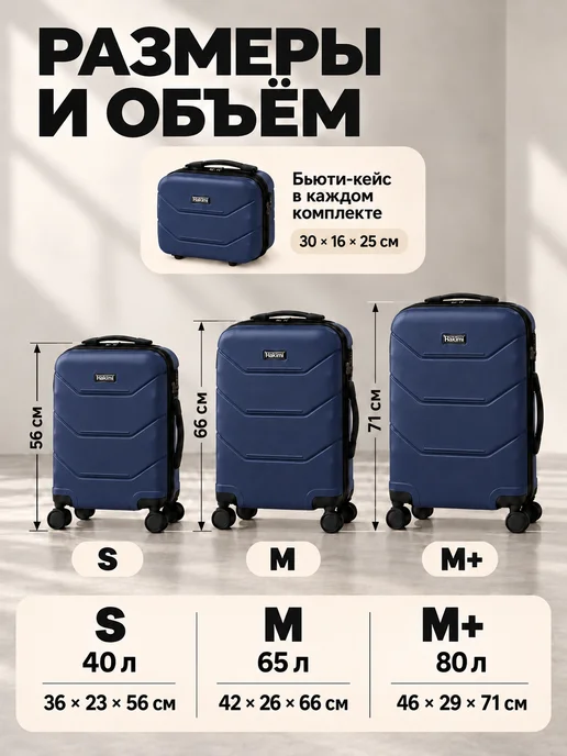 Hakimi Комплект чемоданов ручная кладь S из поликарбоната, голубой, фото 2