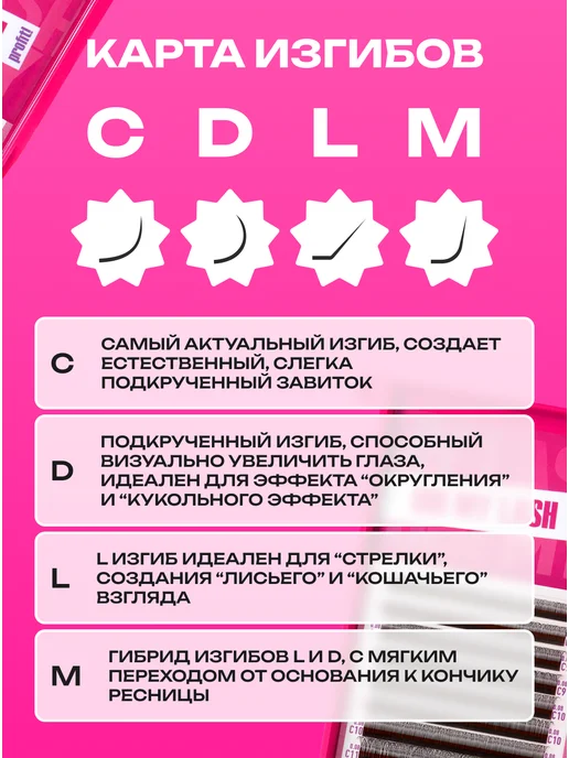 OH! MY LASH Готовые пучки для наращивания ресниц 2D- YY C 0,07 8-15 mm, M 0 07, фото 3