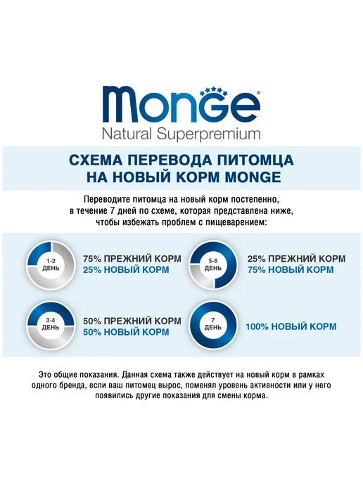 Сухой корм MONGE Dog для собак, взрослые, говядина, 15 кг, фото 3