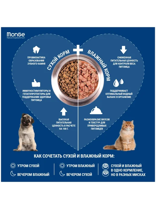 Сухой корм MONGE Dog для собак, взрослые, говядина, 15 кг, фото 4