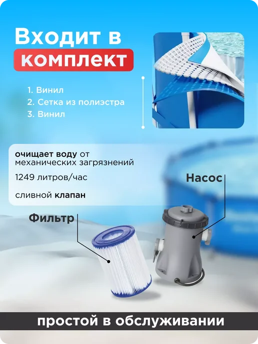 Каркасный бассейн 305х100см, 6148л Bestway 561QW, 305x100 см, фото 2