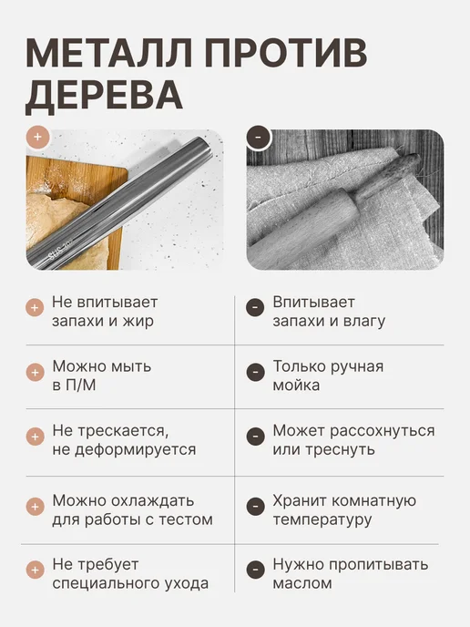 BeticA Скалка для теста, серый, фото 4