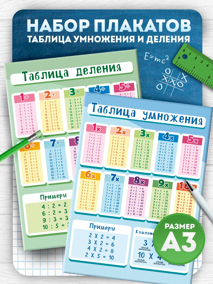 Плакаты А3 таблица умножения и деления