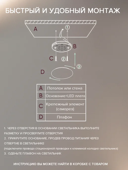 Neolight Люстра потолочная светодиодная на кухню, белый, фото 5