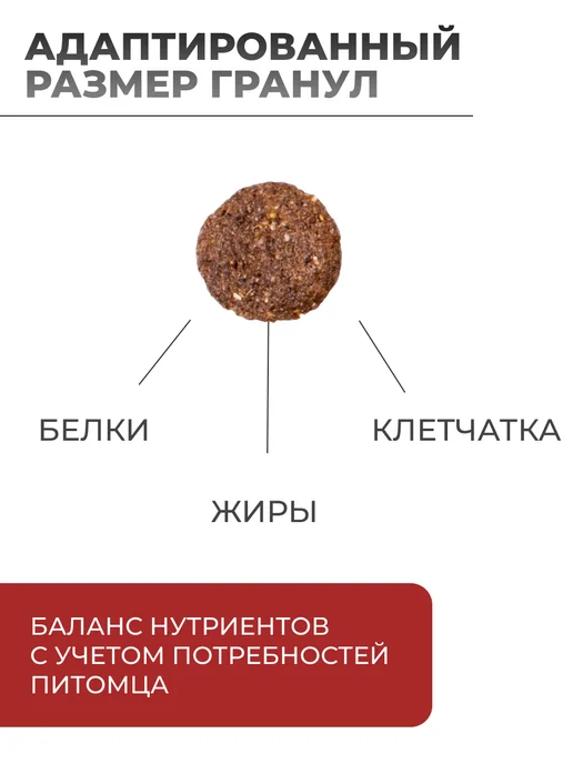Сухой корм MONGE Vetsolution Joint для собак, 12 кг, фото 2