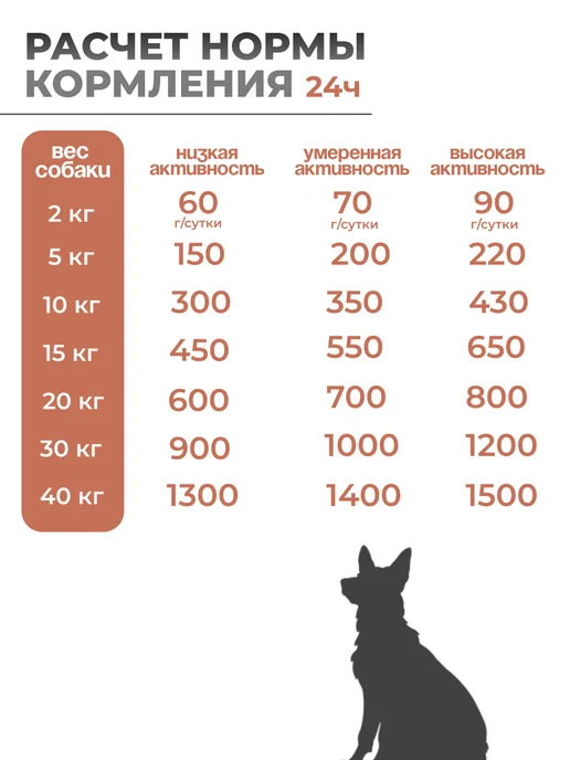 Сухой корм MONGE Dog Speciality для собак, взрослые, лосось, 12,01 кг, фото 5