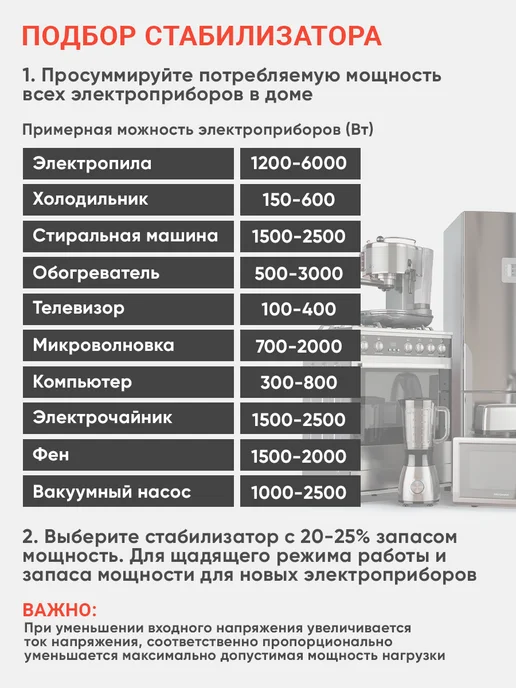 РЕСАНТА Стабилизатор напряжения GS-13.5kVa Low, 13500 Вт, 13500 Вт, фото 7
